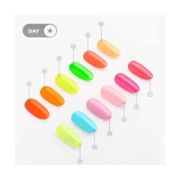 Gel Polish NG №10 7ml Kodi Professional - Gel Nail Polish