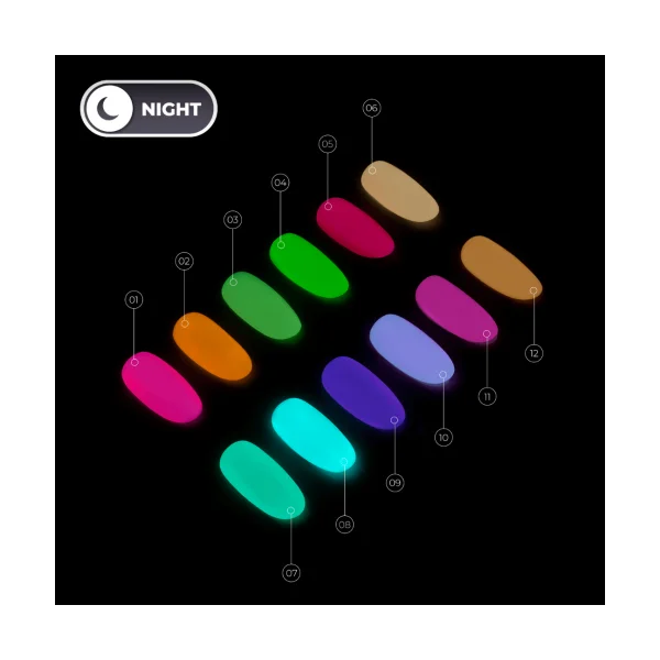 Gel Polish NG №12 7ml Kodi Professional - Gel Nail Polish