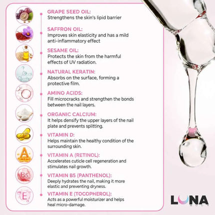 Λάδι Επιδερμίδας Bubble Gum Luna 30ml